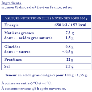 Valeurs Nutritionnelles Saumon de France