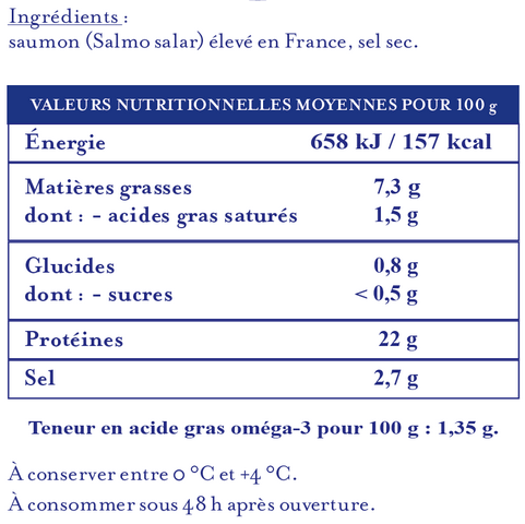 Valeurs Nutritionnelles Saumon de France